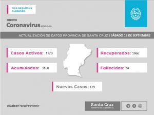 Saber para prevenir Informe epidemiológico Sabado 12 de septiembre