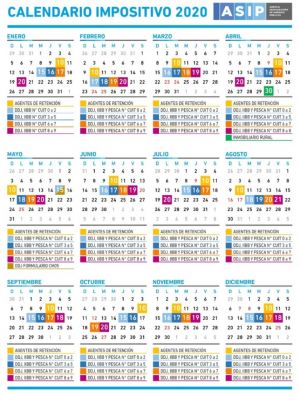 La ASIP informó el Calendario Impositivo 2020