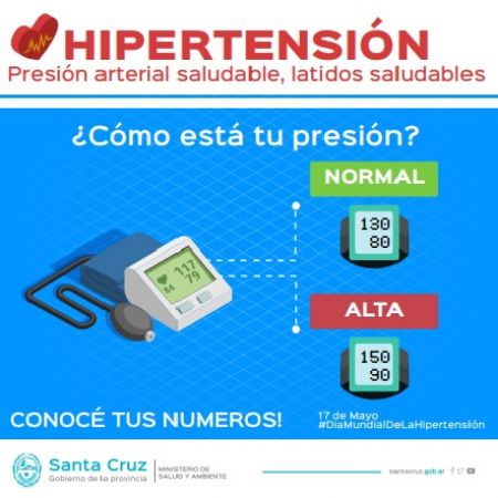 Actividades de concientización y prevención a las escuelas por el mes la hipertensión arterial