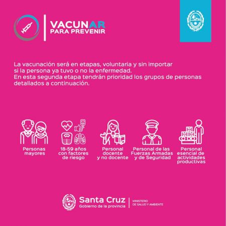 Plan provincial público, gratuito y optativo contra COVID-19: Vacunar Para Prevenir