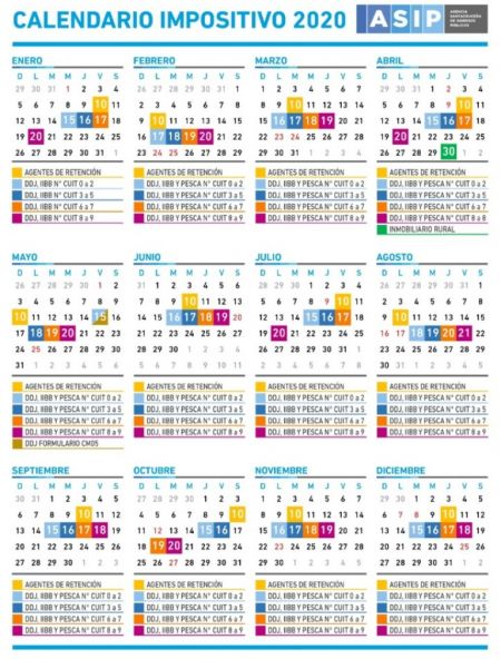 La ASIP recuerda las fechas del Calendario Impositivo 2020