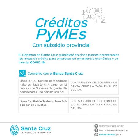 Emergencia Económica y Comercial: Empresas podrán solicitar crédito con subsidio provincial