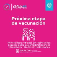 Vacunar para prevenir: Hoy se habilitan nuevos turnos para la aplicación de primeras y segundas dosis