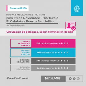 Decreto 891/20: Establece medidas para 28 de Noviembre, Río Turbio, El Calafate y Puerto San Julián