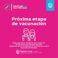 Vacunar para prevenir: Dan turnos para la intercambiabilidad de dosis a mayores de 50 años, segundas dosis de Sinopharm y Astrazeneca y primera dosis a adolescentes