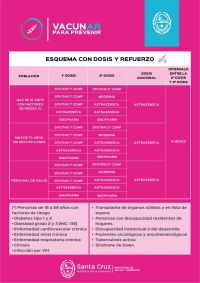 Comunicado del Ministerio de Salud sobre la aplicación de terceras dosis