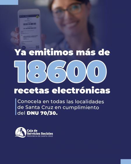 Se realizaron más de 18 mil recetas electrónicas con la Caja de Servicios Sociales