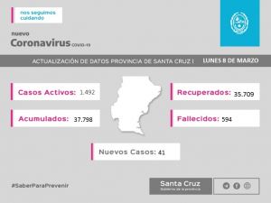 Saber Para Prevenir | Informe Epidemiológico | Lunes 8 de marzo