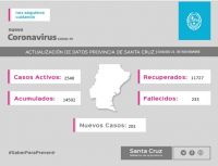 Saber para prevenir informe epidemiológico sábado 21 de noviembre