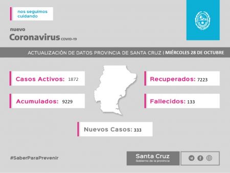 Saber para prevenir informe epidemiológico miércoles 28 de octubre