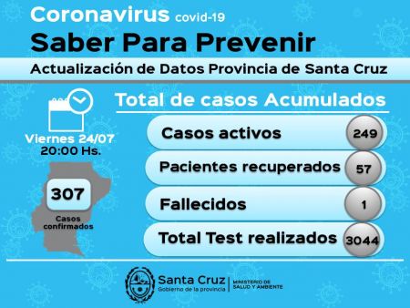 Saber para prevenir | Viernes 24 de julio | Actualización 20 horas