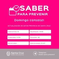 Saber Para Prevenir | Informe Epidemiológico | Domingo 3 de octubre