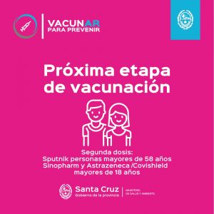 Vacunar para prevenir: Habilitan turnos para la aplicación de segundas dosis de Sputnik V, Astrazeneca y Sinopharm