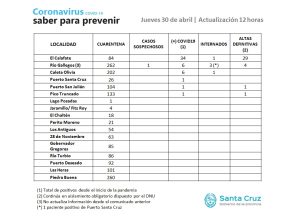 Saber para Prevenir | Jueves 30 de abril | Actualización 12 horas