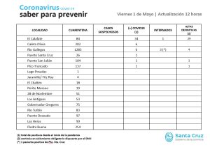 Saber para Prevenir | Viernes 1 de mayo | Actualización 12 horas