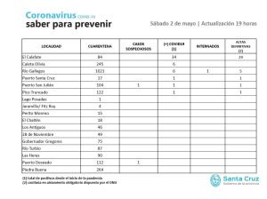 Saber para Prevenir | Sábado 2 de mayo | Actualización 19 horas