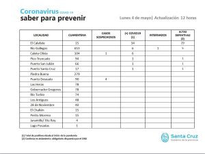 Saber Para Prevenir | Lunes 4 de Mayo | Actualización 12 horas