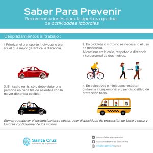 Recomendaciones para la apertura gradual de actividades laborales