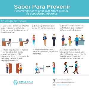Recomendaciones para la apertura gradual de actividades laborales
