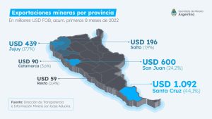 Hechos Para Crecer: “Son acciones concretas alcanzadas con un trabajo responsable y sostenido en minería”