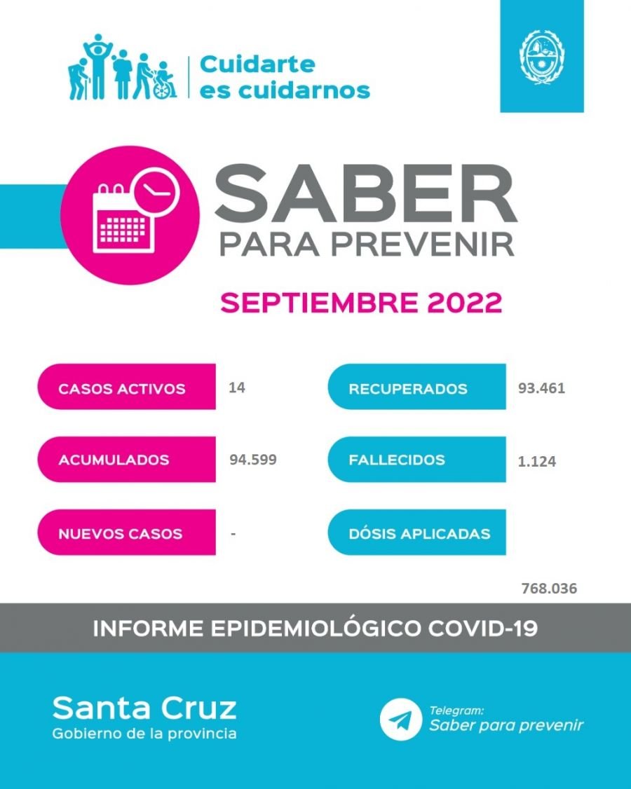 Saber Para Prevenir | Informe Epidemiológico | Lunes 26 de septiembre