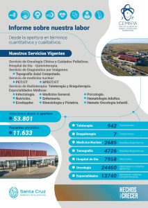 Hechos para Crecer: Medicina Nuclear, innovación y tecnología de vanguardia en Santa Cruz