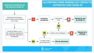 Saber Para Prevenir | Jueves 7 de mayo | Actualización 12 horas