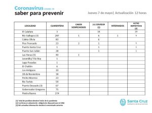 Saber Para Prevenir | Jueves 7 de mayo | Actualización 12 horas