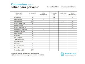 Saber para prevenir | Jueves 7 de mayo | Actualización 19 horas
