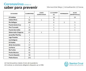 Saber Para Prevenir | Viernes 8 de Mayo | Actualización 12 horas