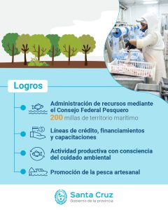 Hechos para Crecer: La incorporación de la pesca a la matriz productiva de Santa Cruz