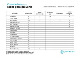 Saber para prevenir | Lunes 11 de mayo | Actualización 12 horas