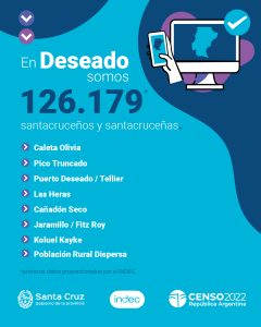 Censo Nacional 2022: En Santa Cruz somos 333.473 habitantes