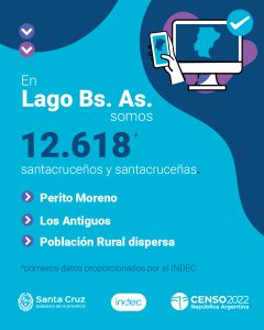 Censo Nacional 2022: En Santa Cruz somos 333.473 habitantes