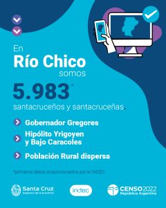 Censo Nacional 2022: En Santa Cruz somos 333.473 habitantes