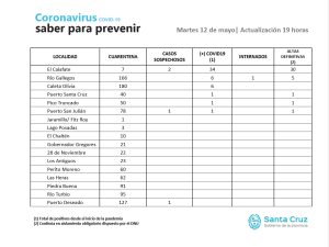 Saber Para Prevenir | Martes 12 de mayo | Actualización 19 horas