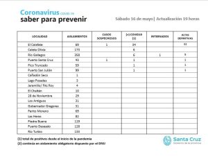 Saber Para Prevenir | Sábado 16 de Mayo | Actualización 19 horas