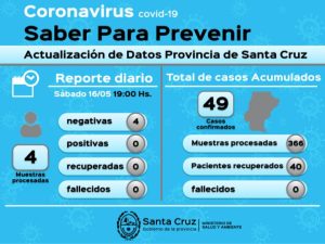 Saber Para Prevenir | Sábado 16 de Mayo | Actualización 19 horas