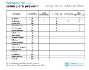 Saber Para Prevenir | Domingo 17 de mayo | Actualización 12 horas