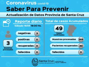 Saber Para Prevenir | Domingo 17 de Mayo | Actualización 19 horas