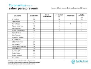 Saber Para Prevenir | Lunes 18 de Mayo | Actualización 12 horas