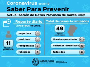 Saber Para Prevenir | Lunes 18 de Mayo | Actualización 19 horas