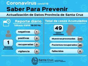 Saber para prevenir | Sábado 23 de mayo | Actualización 19 horas