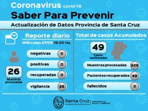 Saber Para Prevenir | Miércoles 27 de mayo | Actualización 19 horas