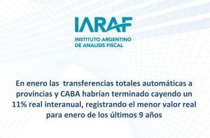 Santa Cruz percibió la coparticipación más baja en una década