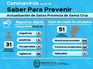 Saber Para Prevenir | Martes 2 de junio | Actualización 19 horas