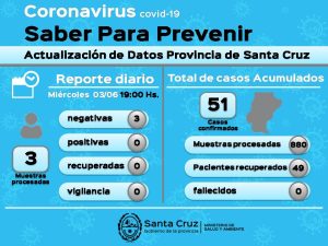 Saber Para Prevenir | Miércoles 3 de junio | Actualización 21 horas