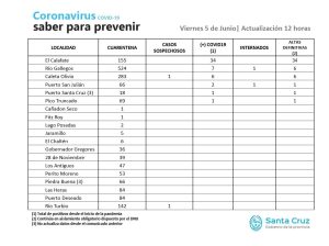 Saber Para Prevenir | Viernes 5 de junio | Actualización 12 horas