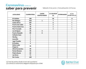 Saber Para Prevenir | Sábado 6 de junio | Actualización 12 horas