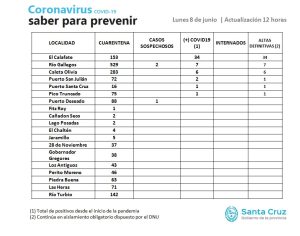 Saber para prevenir | Lunes 8 de junio | Actualización 12 horas